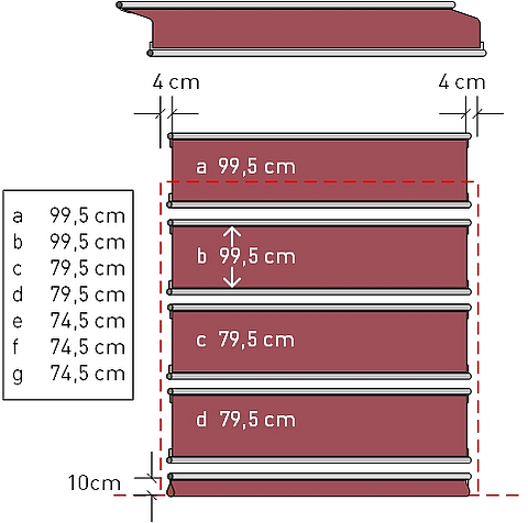 Dimensions du tissu de Tectura Stabitor - Dessin technique avec spécifications du tissu