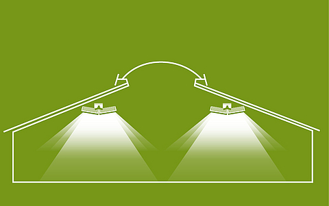 Lubratec LED - Dessin des cônes de lumière pour un éclairage optimisé dans les bâtiments agricoles